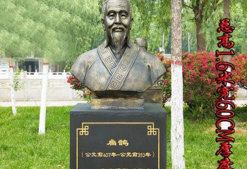 扁鵲雕塑-公園扁鵲胸像古代名醫銅雕扁鵲雕塑