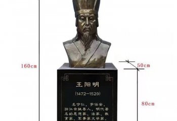 玻璃鋼仿銅古代名人王陽(yáng)明頭像雕塑-玻璃鋼仿銅王陽(yáng)明雕塑 玻璃鋼古代名人王陽(yáng)明雕塑